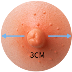 3CM