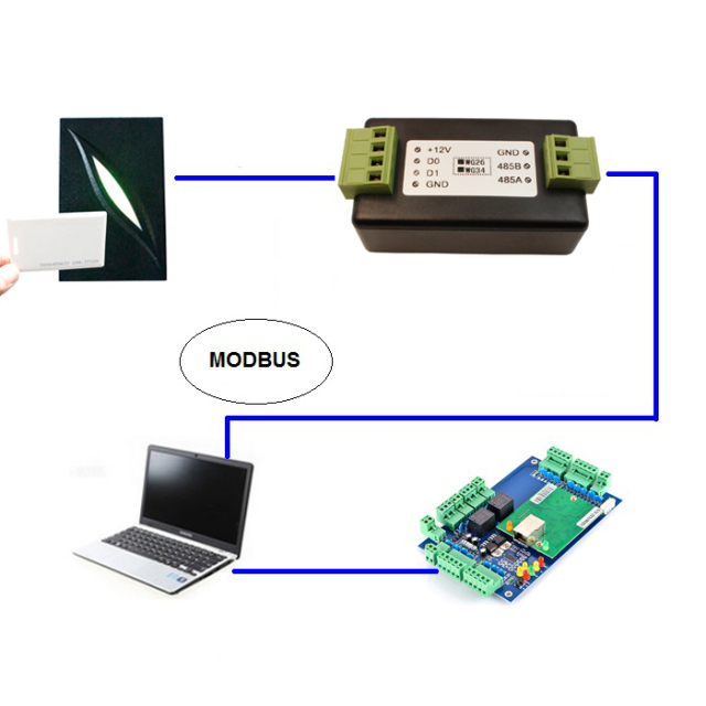 Wiegand to RS485 Modbus converter