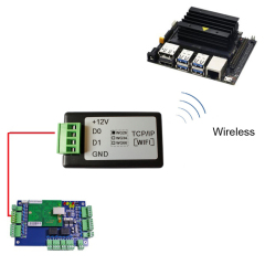 Wiegand to WIFI converter