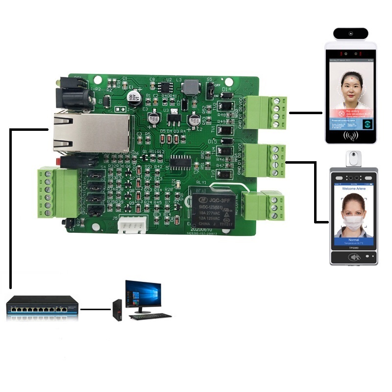 2CH wiegand to TCP/IP Converter