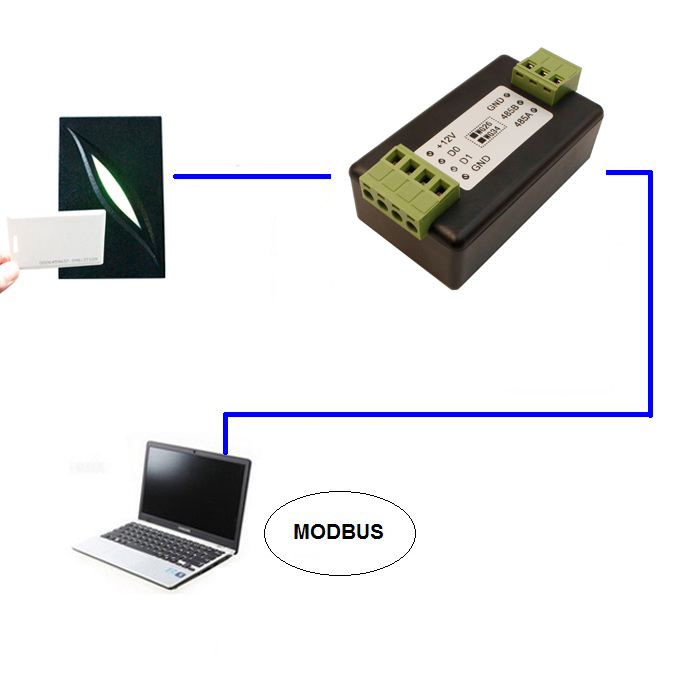 Wiegand to RS485 Modbus converter