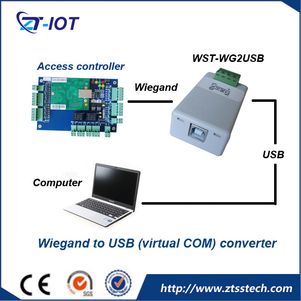 Wiegand to USB Virtual COM Port converter