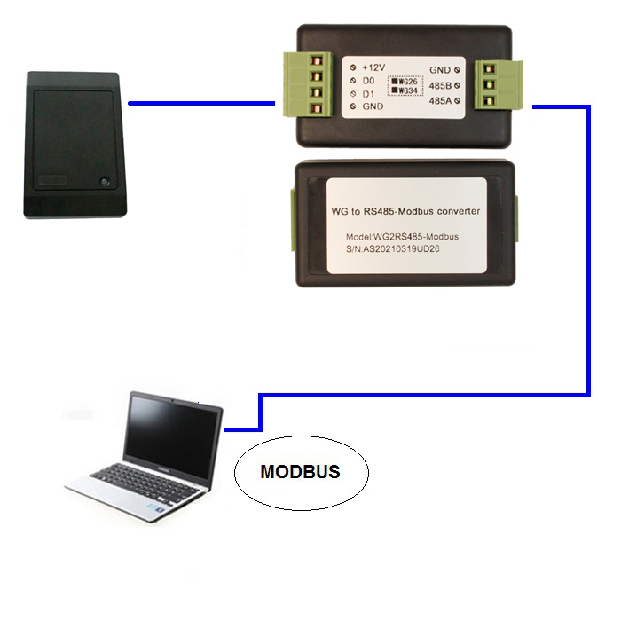 Wiegand to RS485 Modbus converter