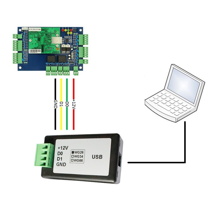 Wiegand to USB Virtual COM Port converter