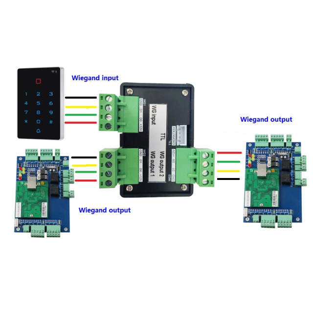 Wiegand to Wiegand converter（1CH wiegand input to 2 CH wiegand output)