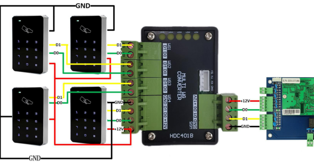 4通道韦根转韦根转换器（4通道韦根输入转1通道韦根输出）