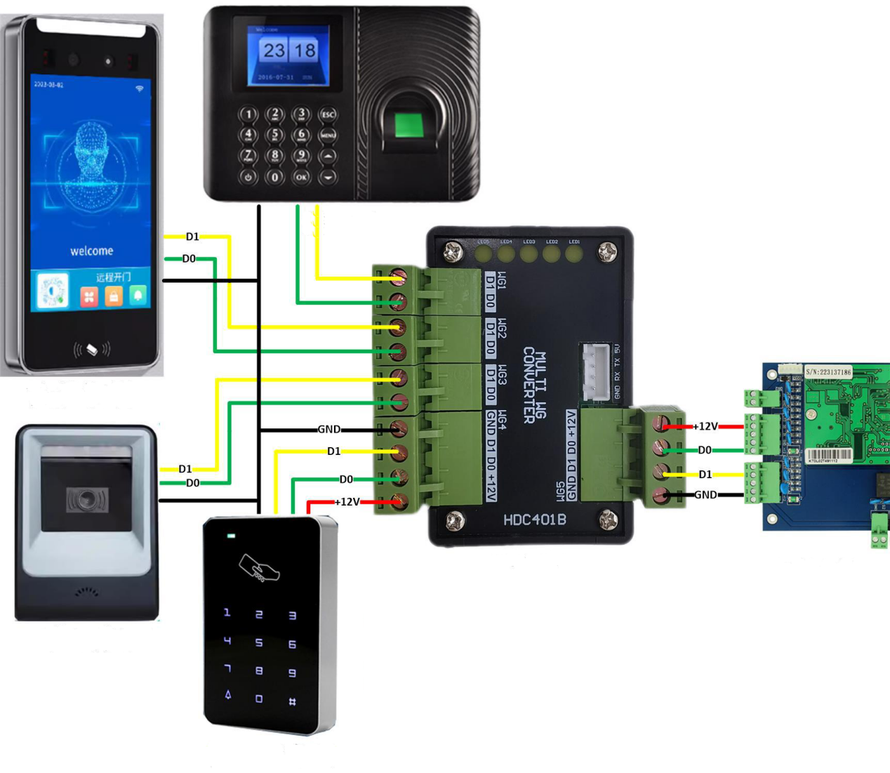 4 CH Wiegand to Wiegand converter（4CH wiegand input to 1 CH wiegand output)