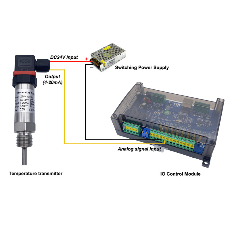 Integrated Temperature transmitter(ZTW-WR-RG)