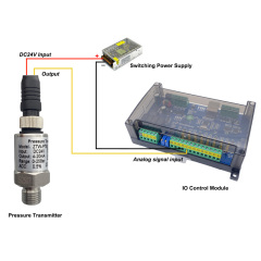 Pressure transmitter sensor（ZTW-PT506）