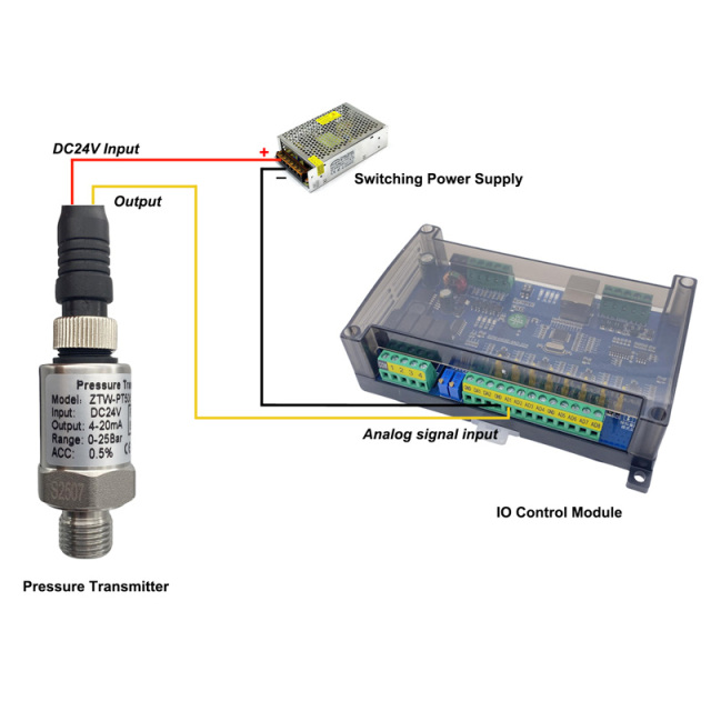 Pressure transmitter sensor（ZTW-PT506）