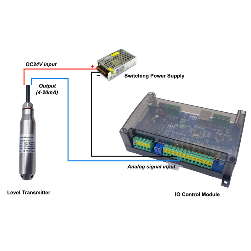 Liquid level transmitter（ZTW-Y30A-B-RG）