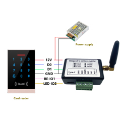 Wiegand to LoRA with IO converter
