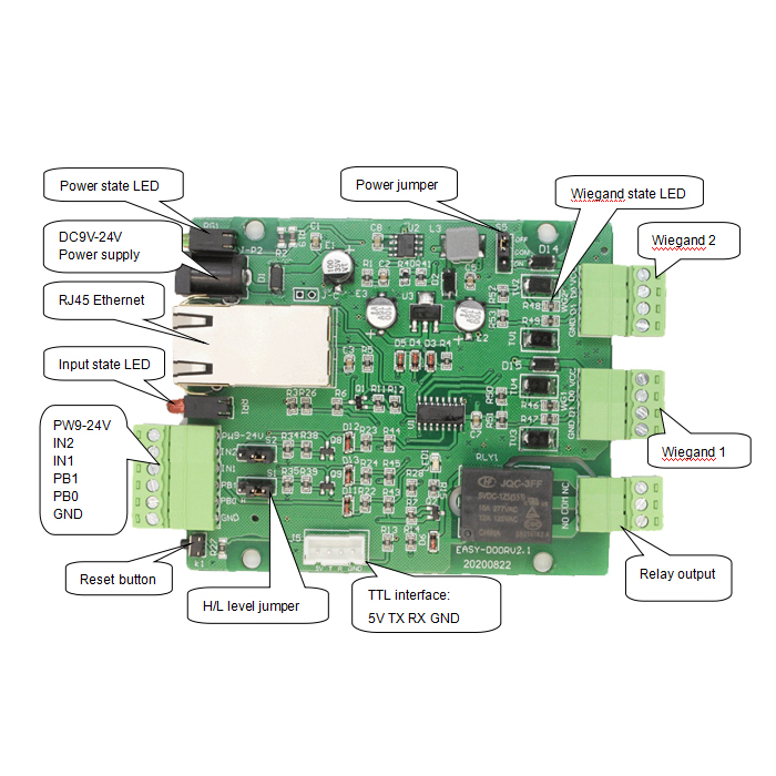 Ethernet 1CH Relay 2CH wiegand 1CH Push button IO control board