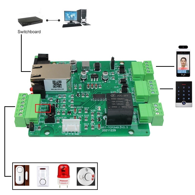 Ethernet 1CH Relay 2CH wiegand 2CH output IO control board
