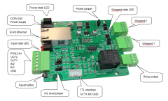 Ethernet 1CH Relay 2CH wiegand 2CH output IO control board