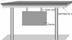 Pantalla LED de gran tamaño para interiores de alta tecnología