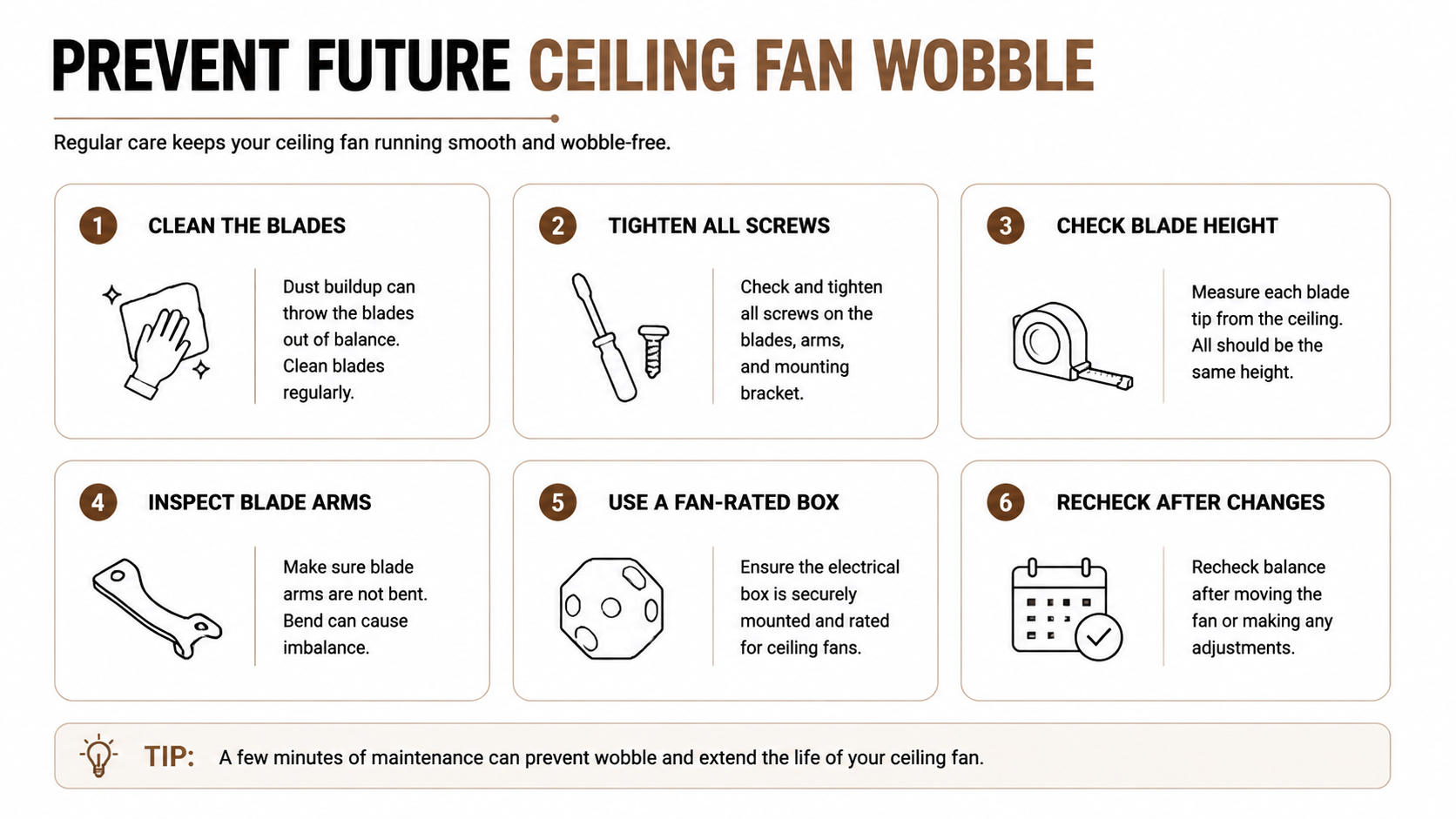 Ceiling fan maintenance checklist to prevent wobbling and improve performance