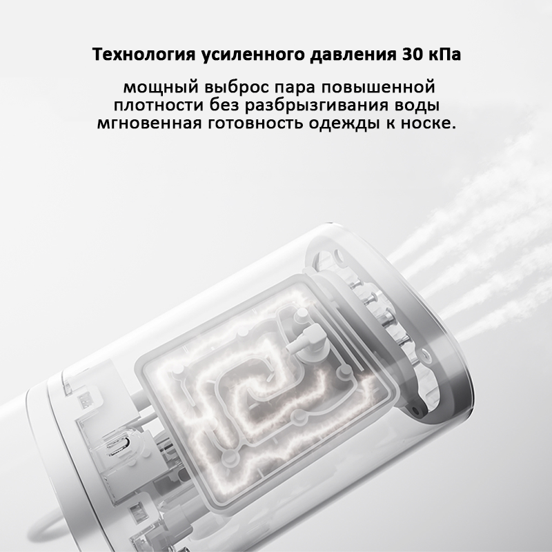 Ручной отпариватель для одежды Mijia