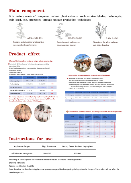 Rui Strong Grow herbal