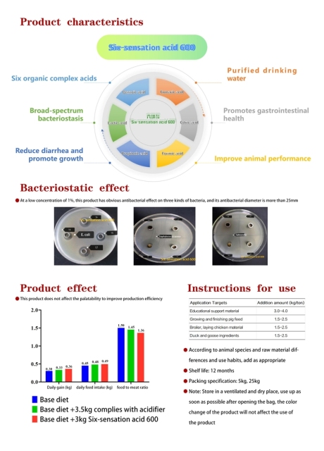 Six-sensation acid 600