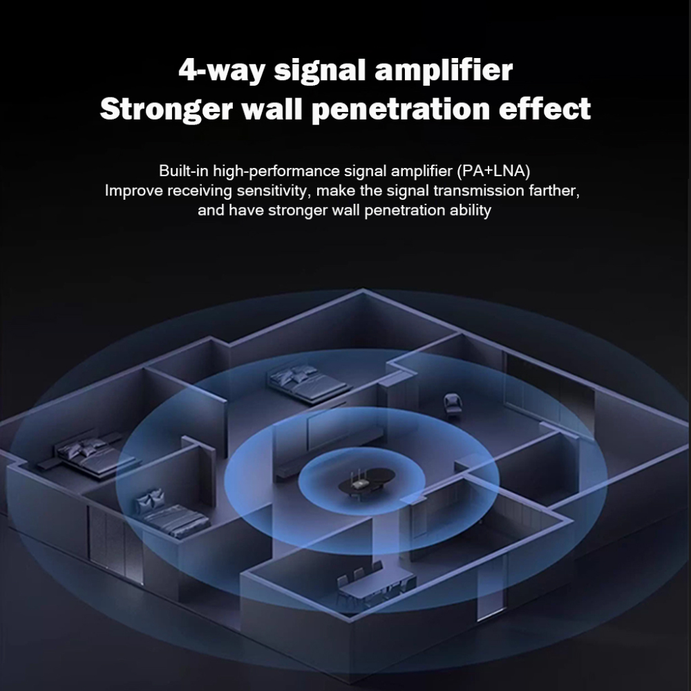 BDl Dual-Band Gigabit Router