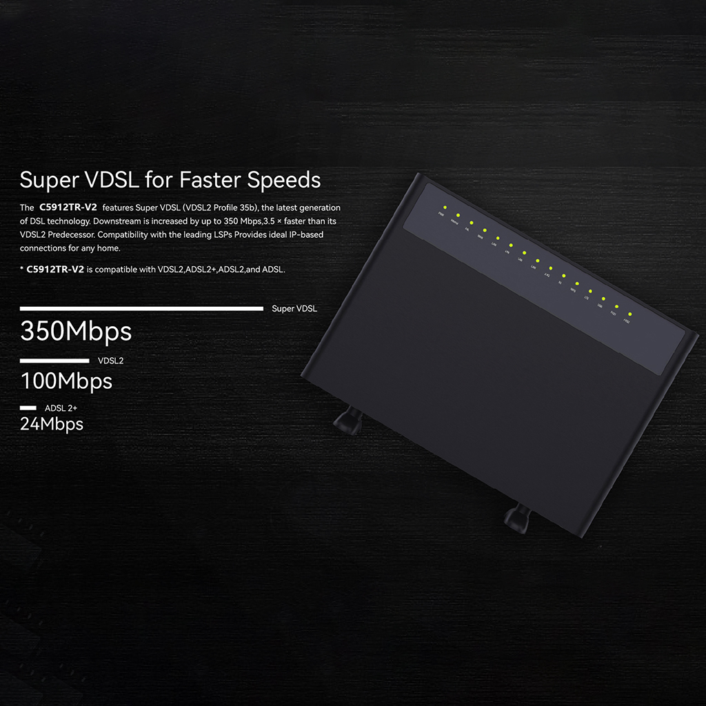 BDl Gigabyte Modem Router