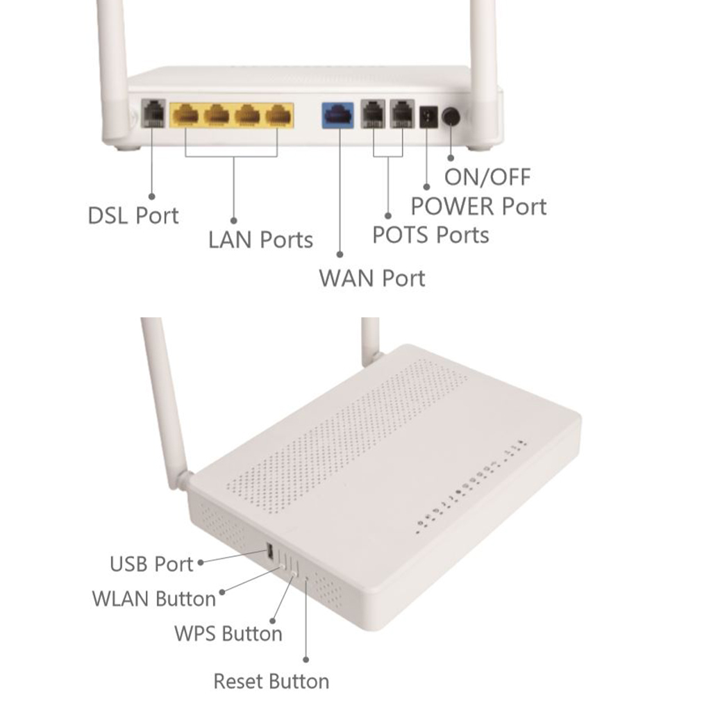 BDI AC1200 Wireless Dual Band VDSL/ADSL Modem Router with VoIP