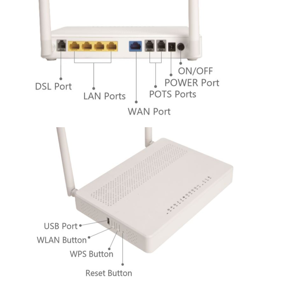 BDI AC1200 Wireless Dual Band VDSL/ADSL Modem Router with VoIP