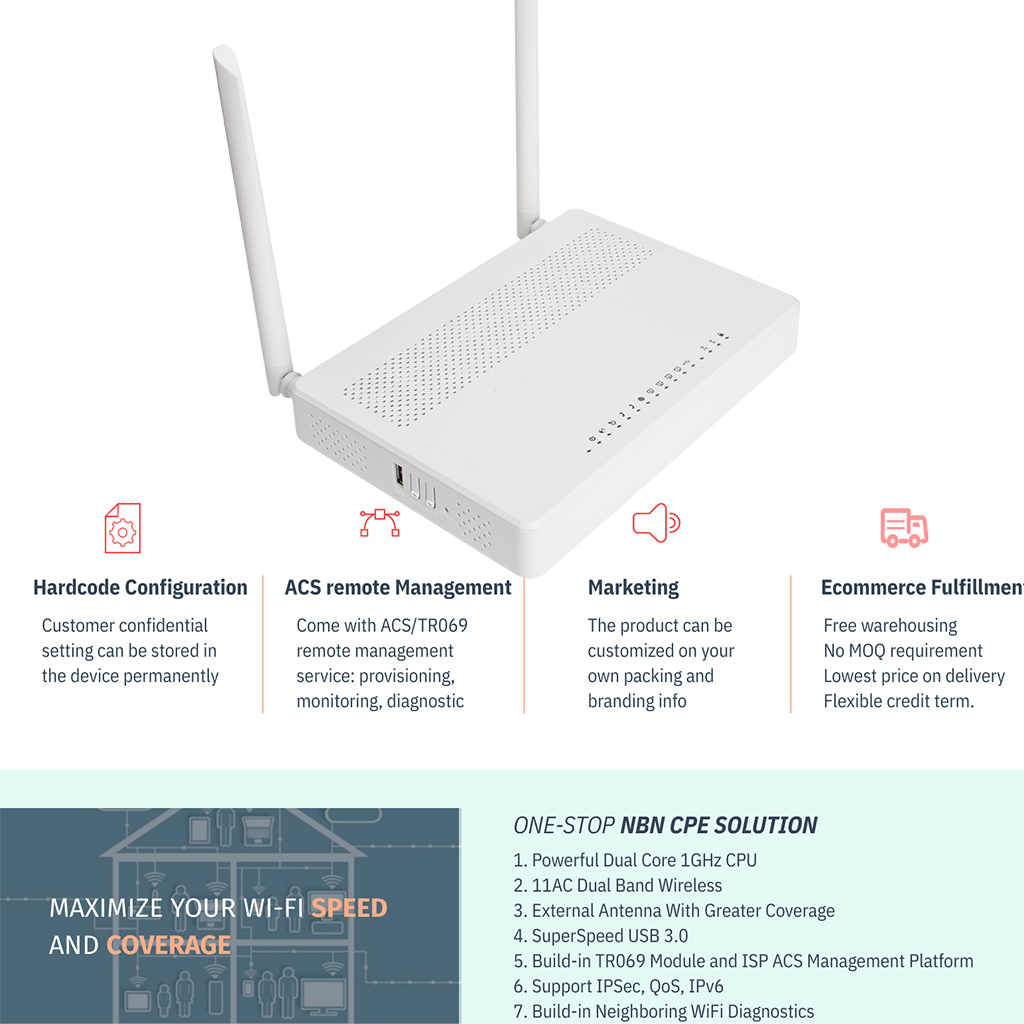 BDI AC1200 Wireless Dual Band VDSL/ADSL Modem Router with VoIP
