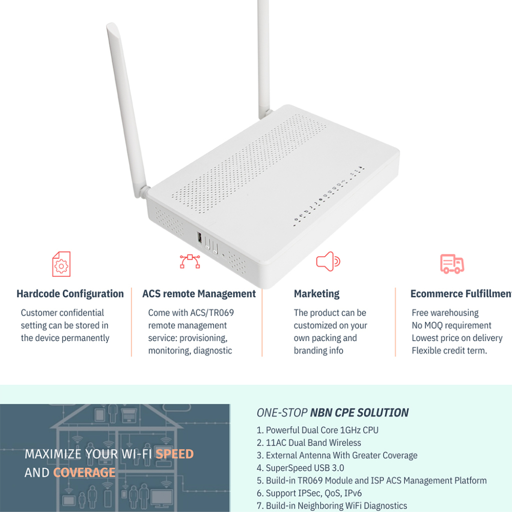 BDI AC1200 Wireless Dual Band VDSL/ADSL Modem Router with VoIP