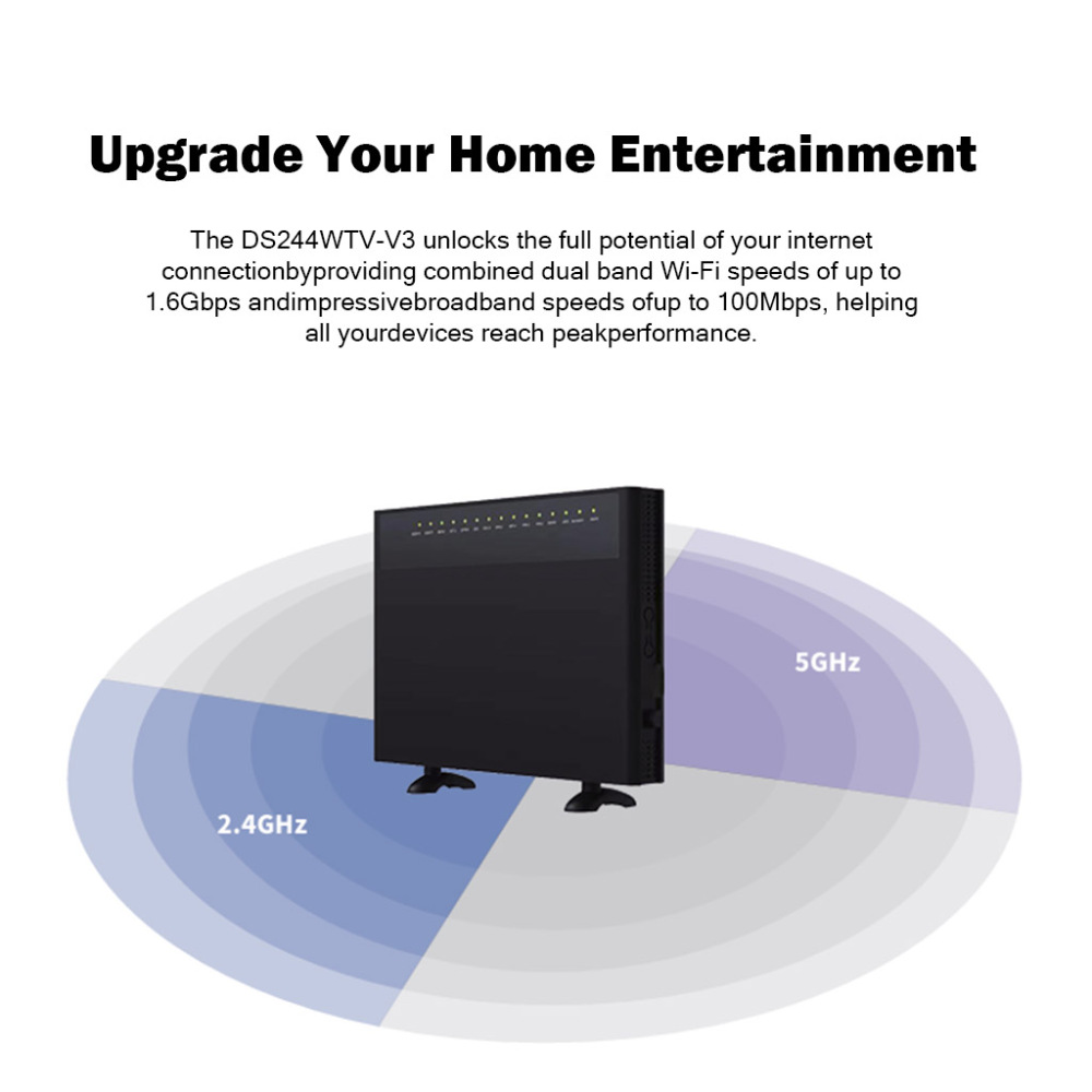 BDI Dual Band Modem Router