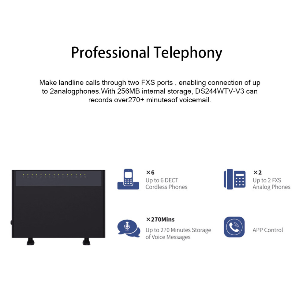 BDI Dual Band Modem Router