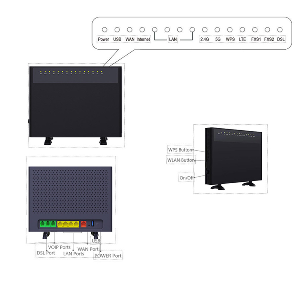 BDI Dual Band Modem Router