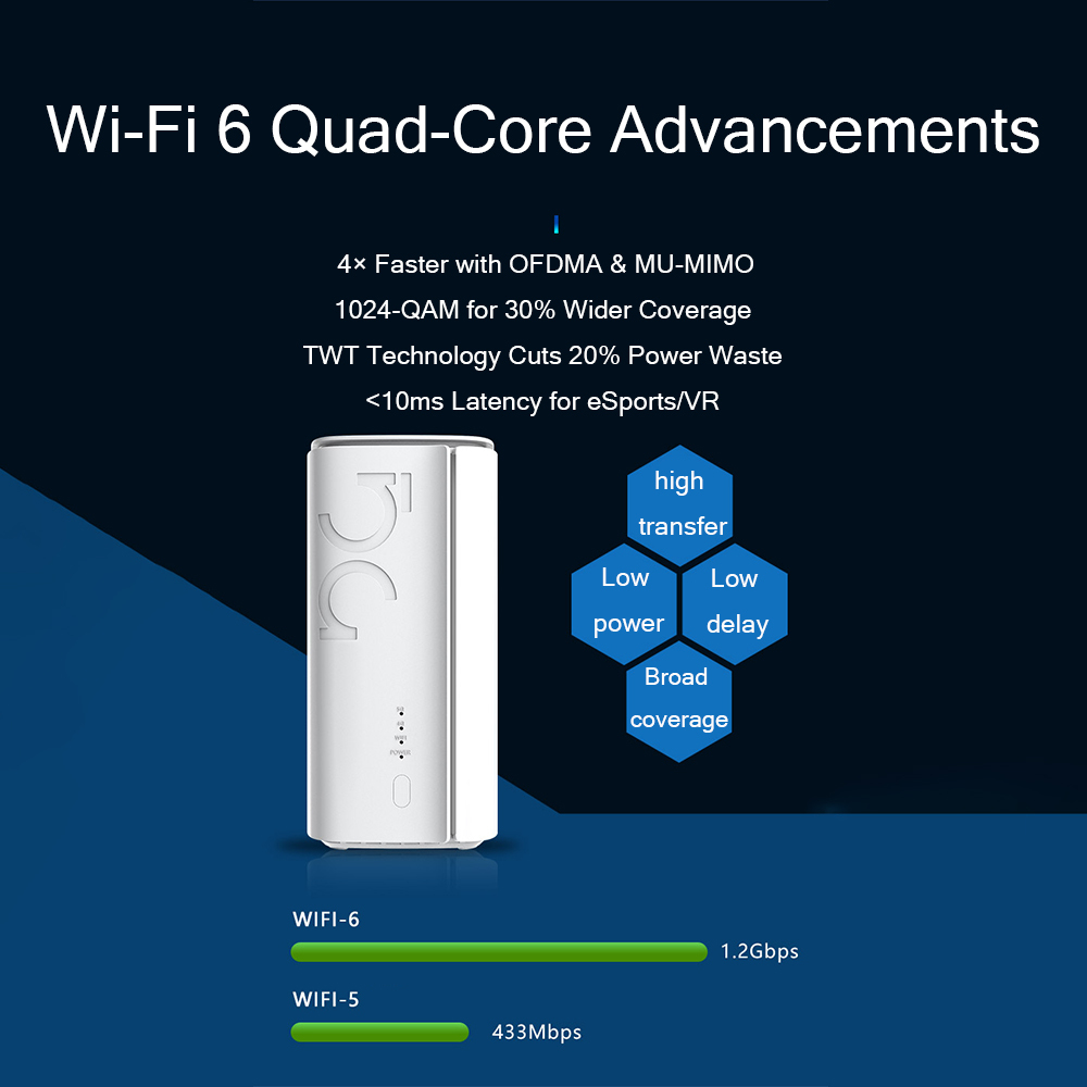 BDl Open-System 5G Route