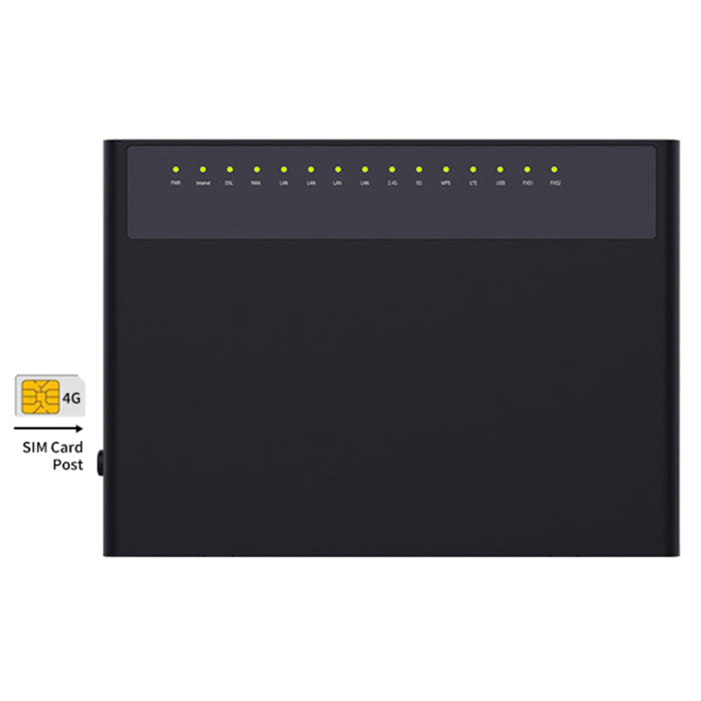 BDI 4GX AC Wireless Router with VoIP and Support B28