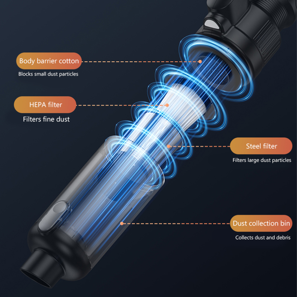 BDI Portable Cordless Vacuum Cleaner