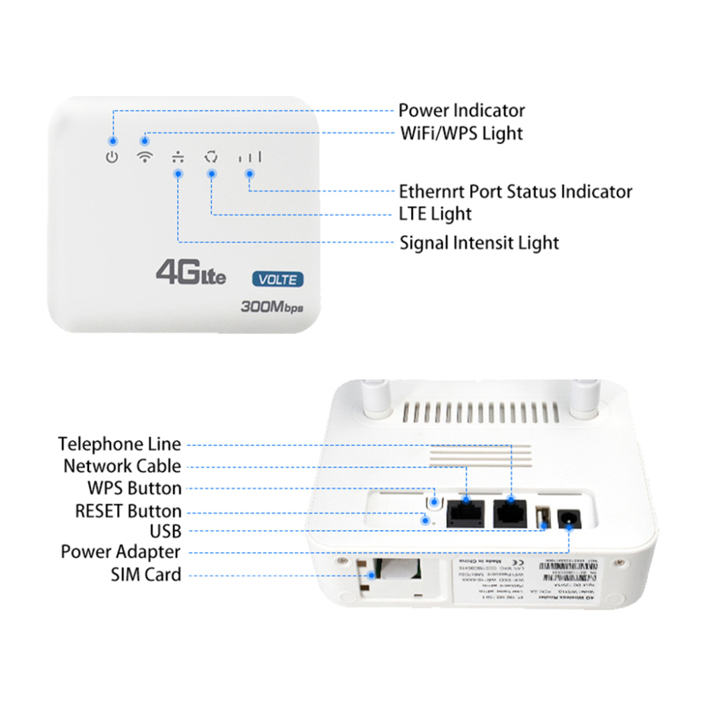 BDI 4GX/Plus Wi-Fi 6 Wireless Router With VoLTE