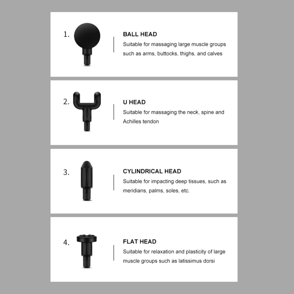 BDI Mini Massage Gun with 6 Speeds 4 Massage Heads (LCD version)