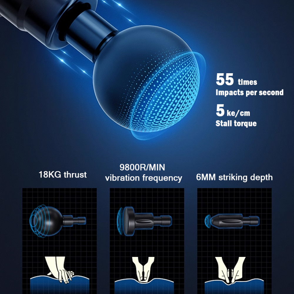 BDI Mini Massage Gun with 6 Speeds 4 Massage Heads (LCD version)