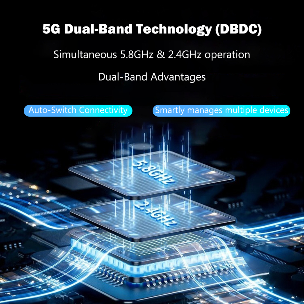 BDI Portable 5G WiFi 6 Router