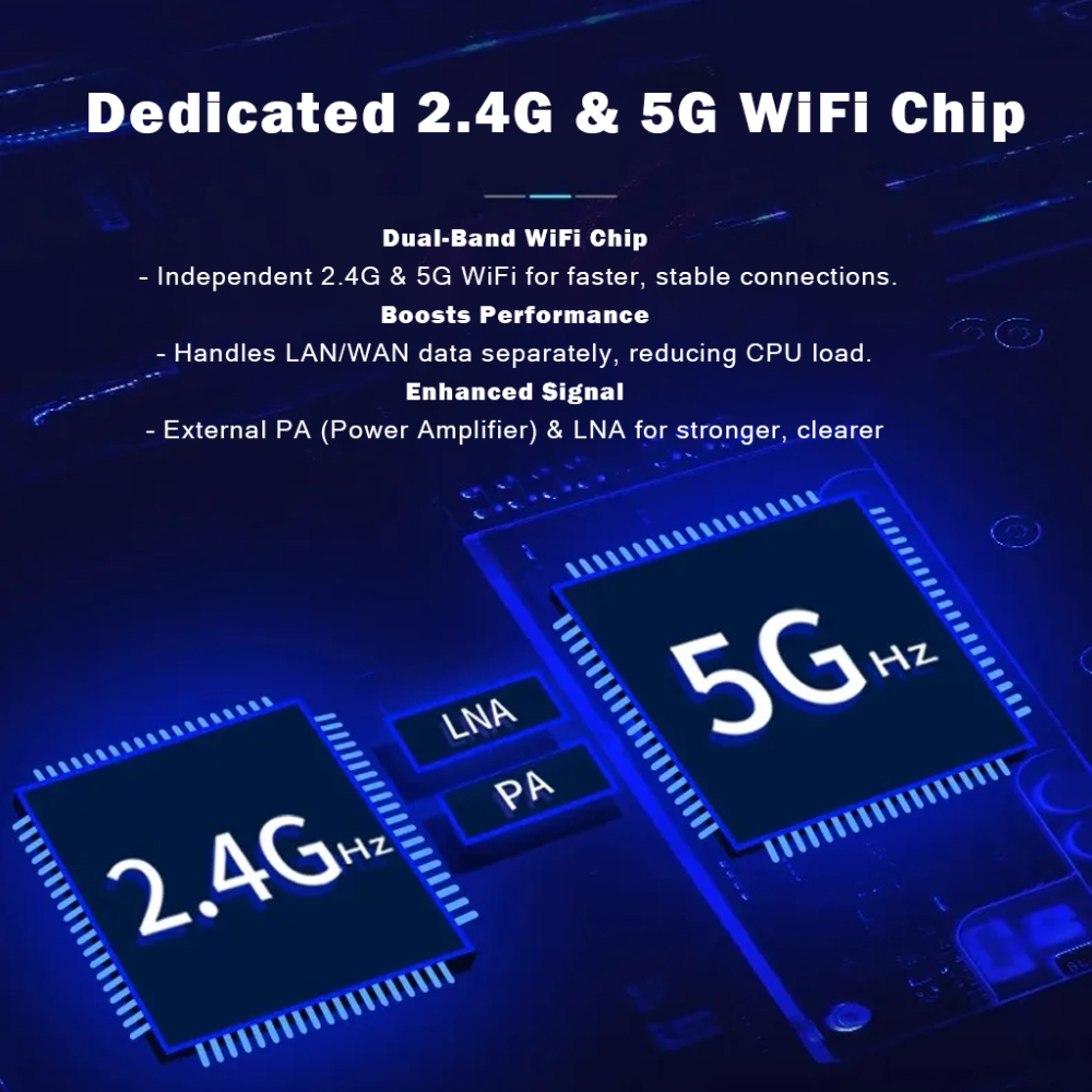 WiFi 6 Route  Dual-Band Gigabit ， MU-MIMO & OFDMA for 200+ Devices 9.6Gbps, PA/LNA, AI IoT Control AW1000-V2