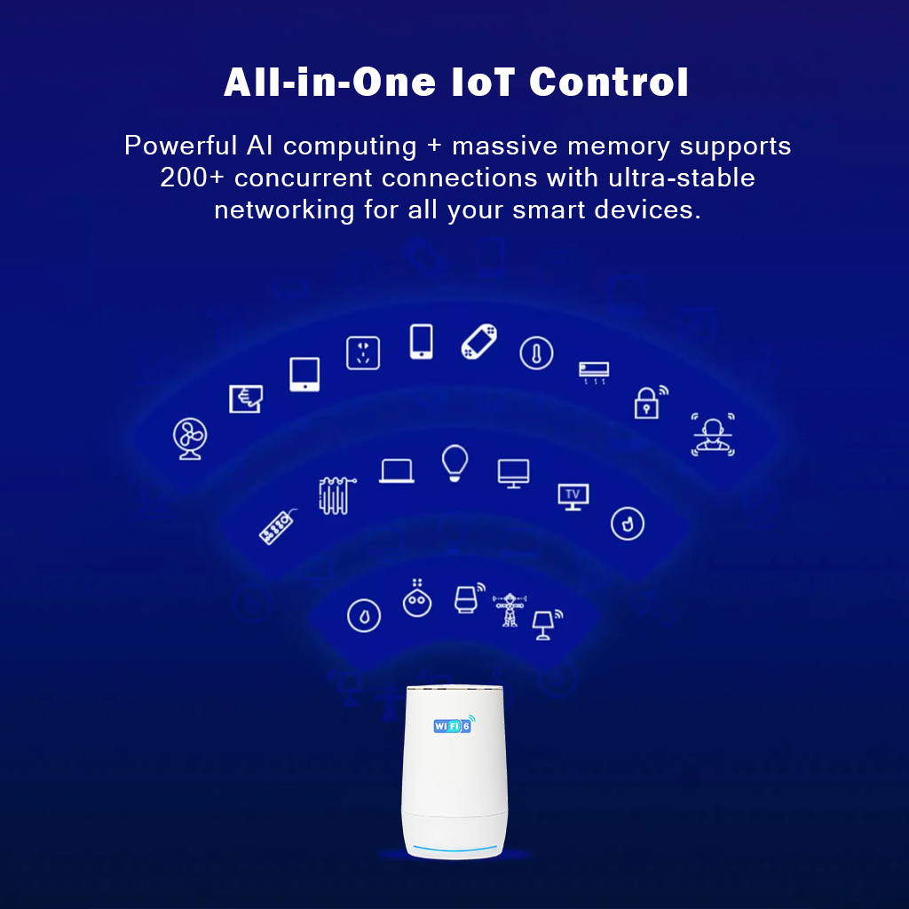 WiFi 6 Route  Dual-Band Gigabit ， MU-MIMO & OFDMA for 200+ Devices 9.6Gbps, PA/LNA, AI IoT Control AW1000-V2