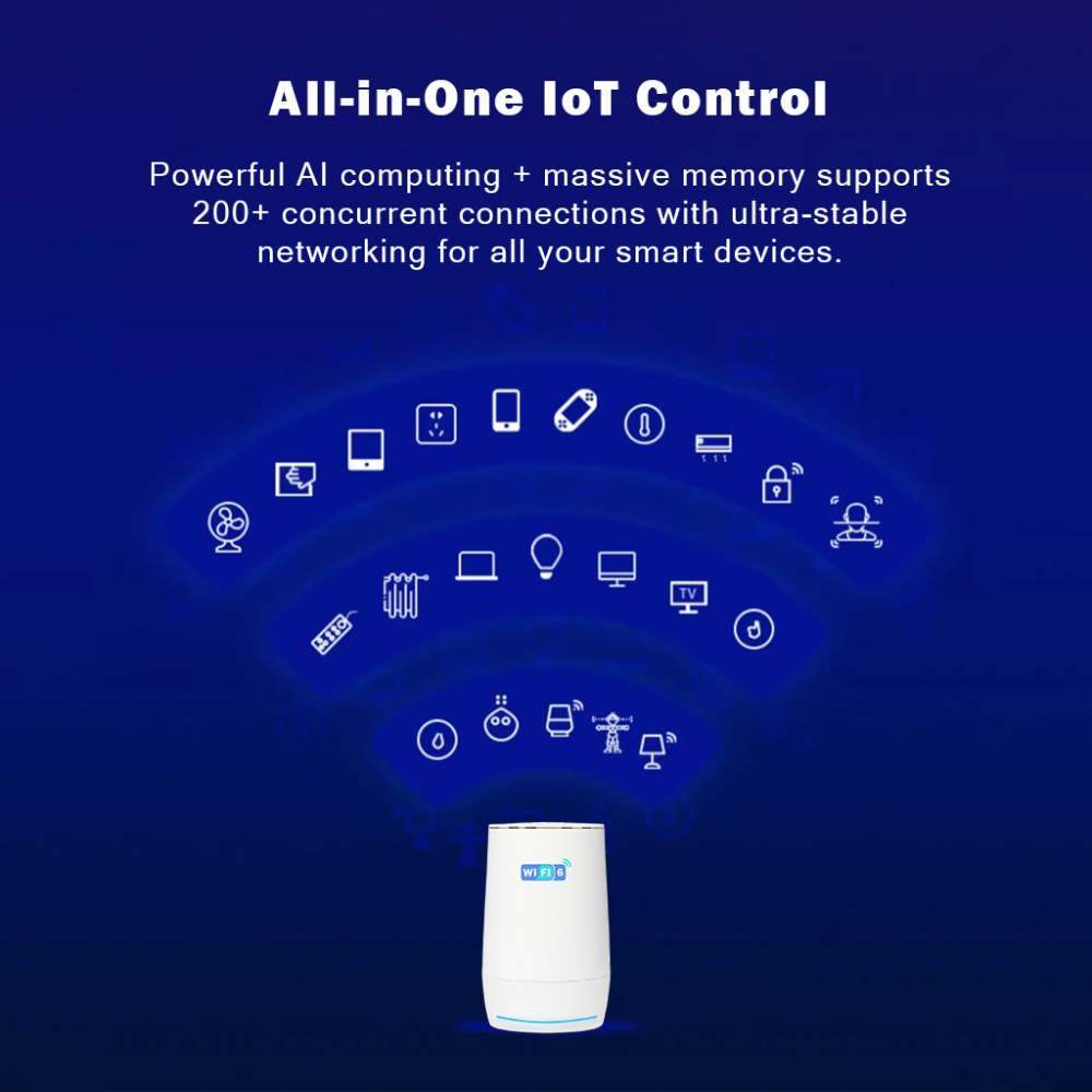 WiFi 6 Route  Dual-Band Gigabit ， MU-MIMO & OFDMA for 200+ Devices 9.6Gbps, PA/LNA, AI IoT Control AW1000-V2