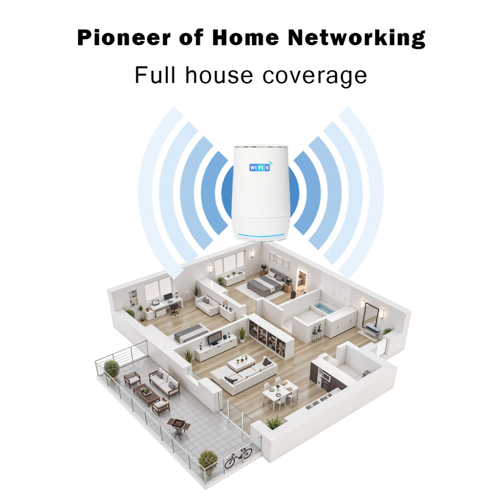 WiFi 6 Route  Dual-Band Gigabit ， MU-MIMO & OFDMA for 200+ Devices 9.6Gbps, PA/LNA, AI IoT Control AW1000-V2