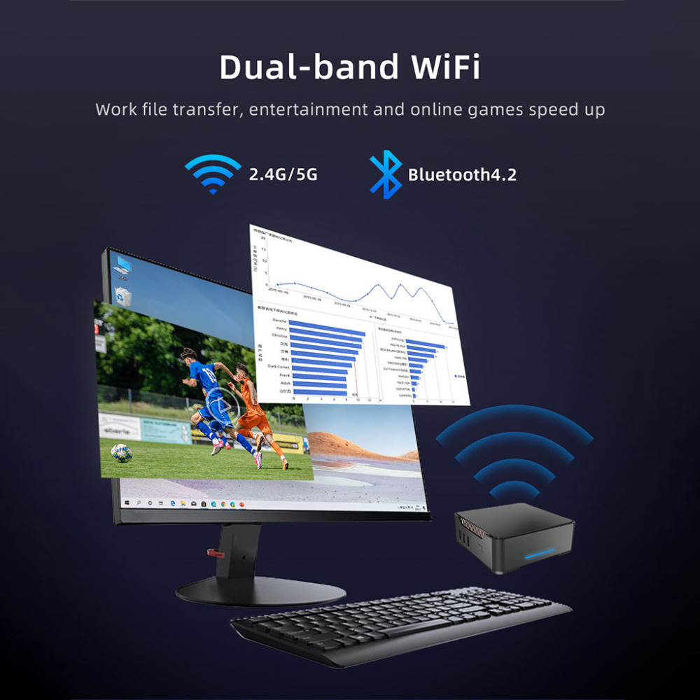Super Mini Computer GK3PLUS-N100:4 Core N100 Processor/Three Screen Display/2TB Storage, Dual band WiFi+Rich Interfaces.