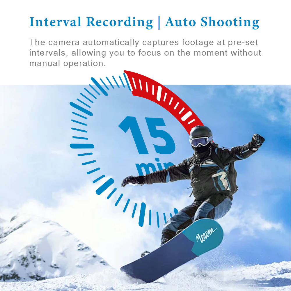 S70 Thumb Camera - 2.7K Ultra HD Mini Action Camera with 180° Rotatable Lens