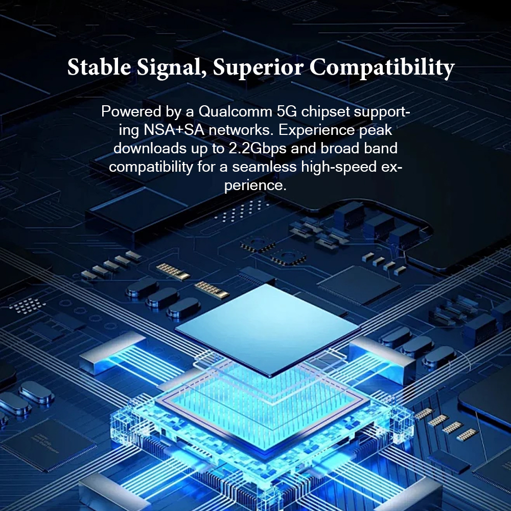 5G WiFi 6 CPE Router with Qualcomm Chip 8 Antennas  SIM Card Slot Gigabit Ethernet Ports