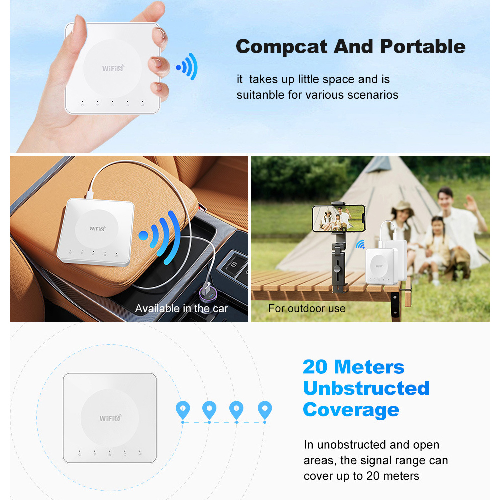 4G LTE WiFi 6 router portable SIM card hotspot 32 devices connected to dual Ethernet ports