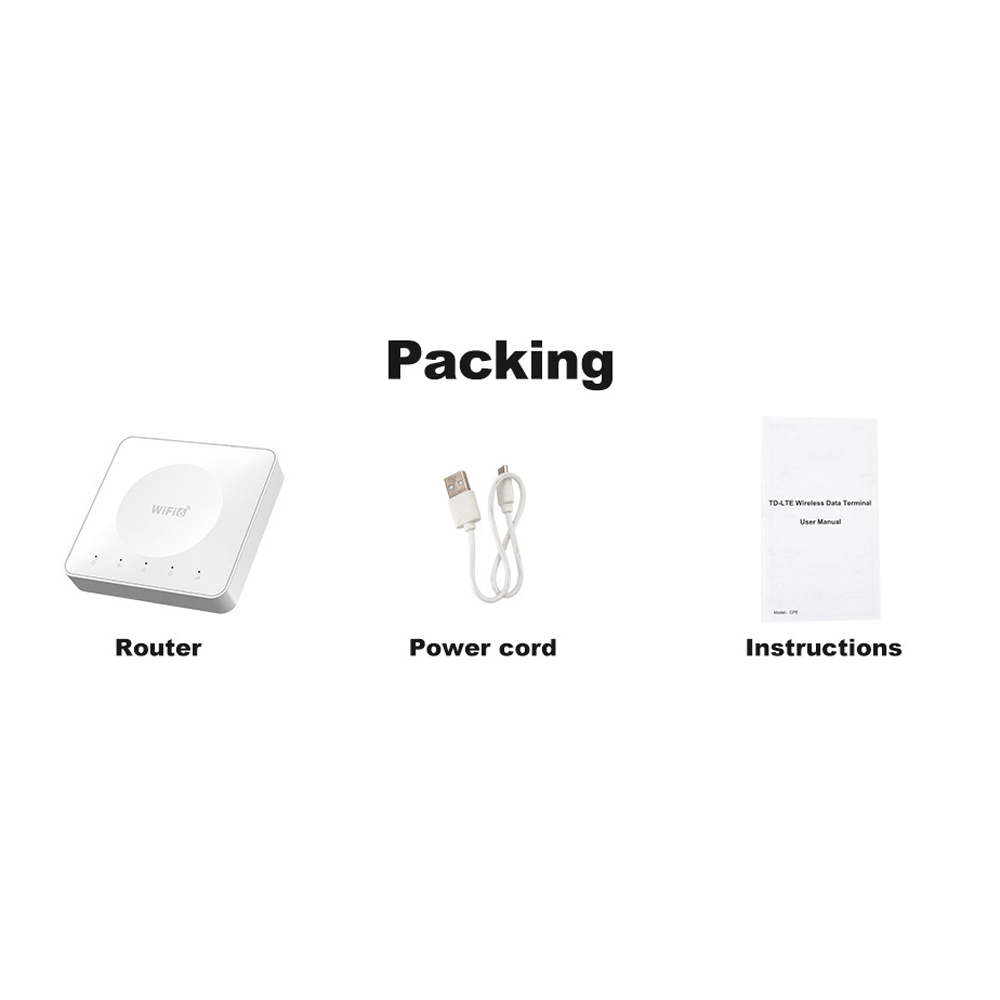 4G LTE WiFi 6 router portable SIM card hotspot 32 devices connected to dual Ethernet ports