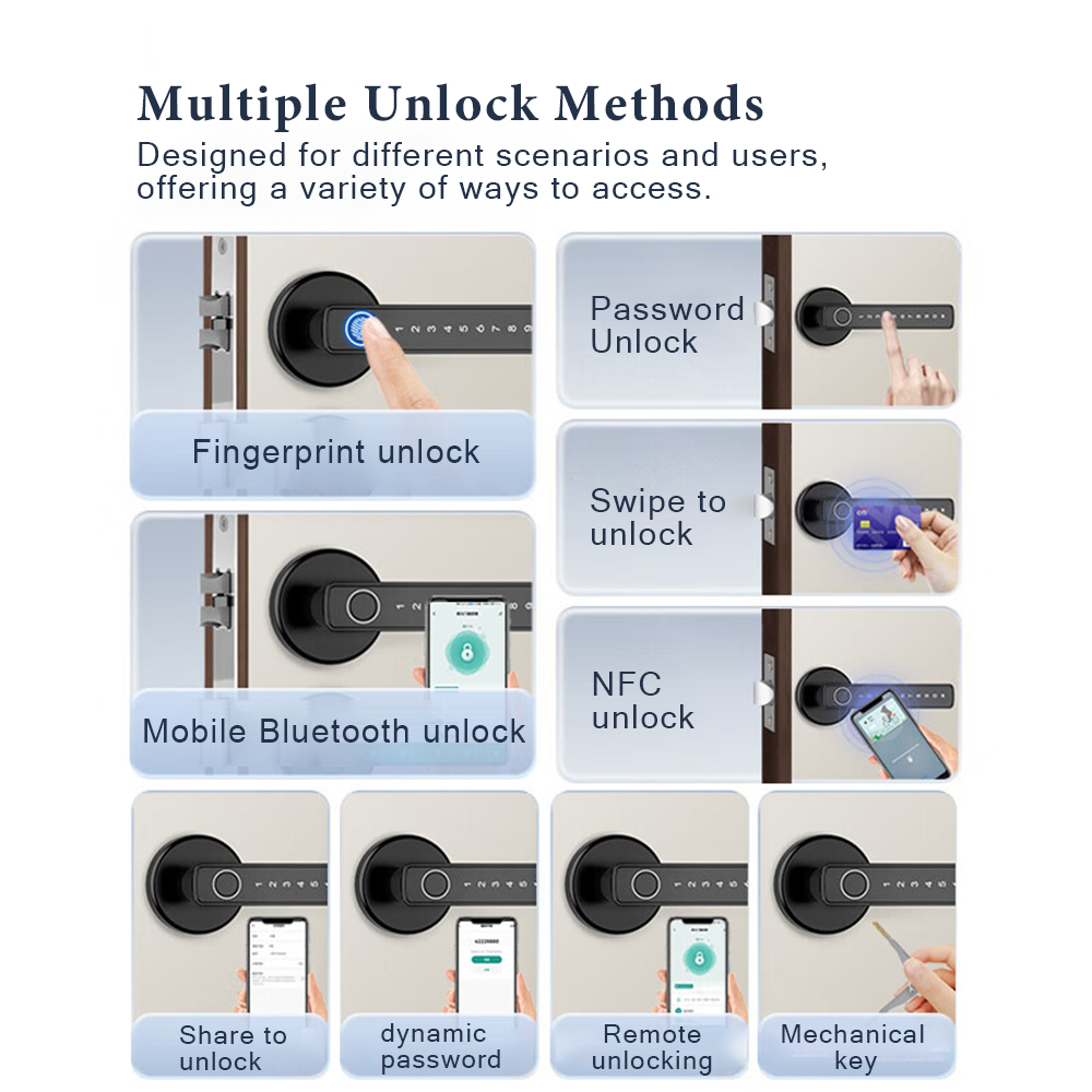 BDI Smart Door Lock 8 Unlock Methods Fingerprint NFC Key Card Wi-Fi Remote Tuya App Control